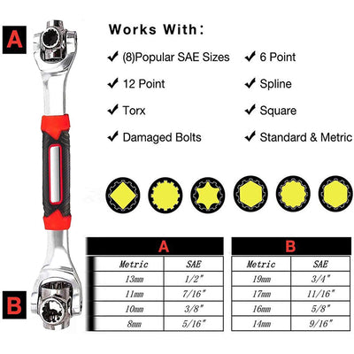 All-in-One Mighty Wrench